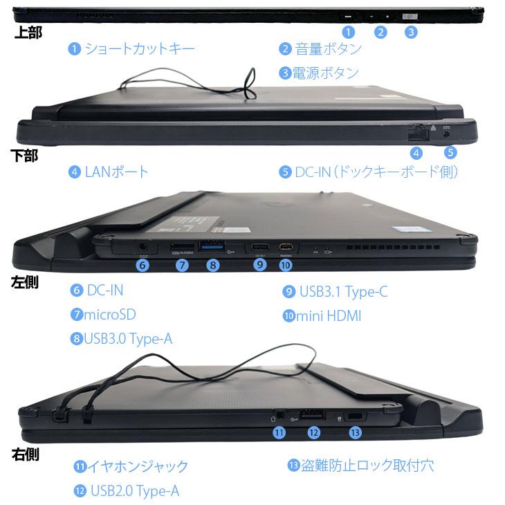 富士通 ARROWS Tab Q738/SB 中古 タブレット 選べるOS フルHD