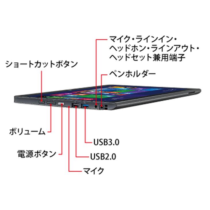 富士通 ARROWS Tab Q775/K 中古 タブレット 選べる Win11 or Win10