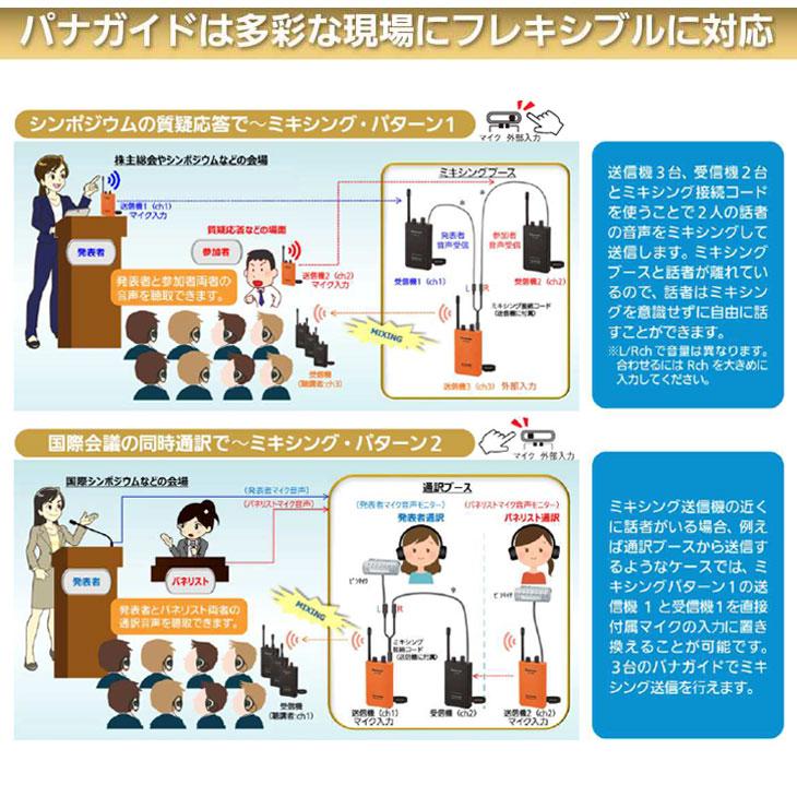 Panasonic（パナソニック） 【レンタル】1泊2日〜Panasonic パナガイド