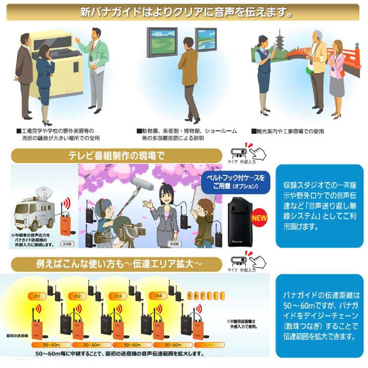 Panasonic（パナソニック） 【レンタル】1泊2日〜Panasonic パナガイド