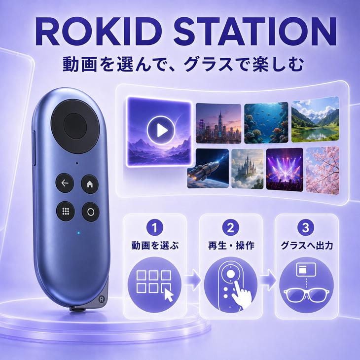 グラス＆ステーションセット】ROKID MAX RA201 ARグラス ROKID STATION
