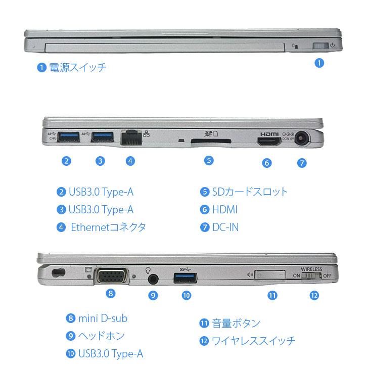 Panasonic CF-RZ6 中古 レッツノート 選べるカラー Office 選べるOS