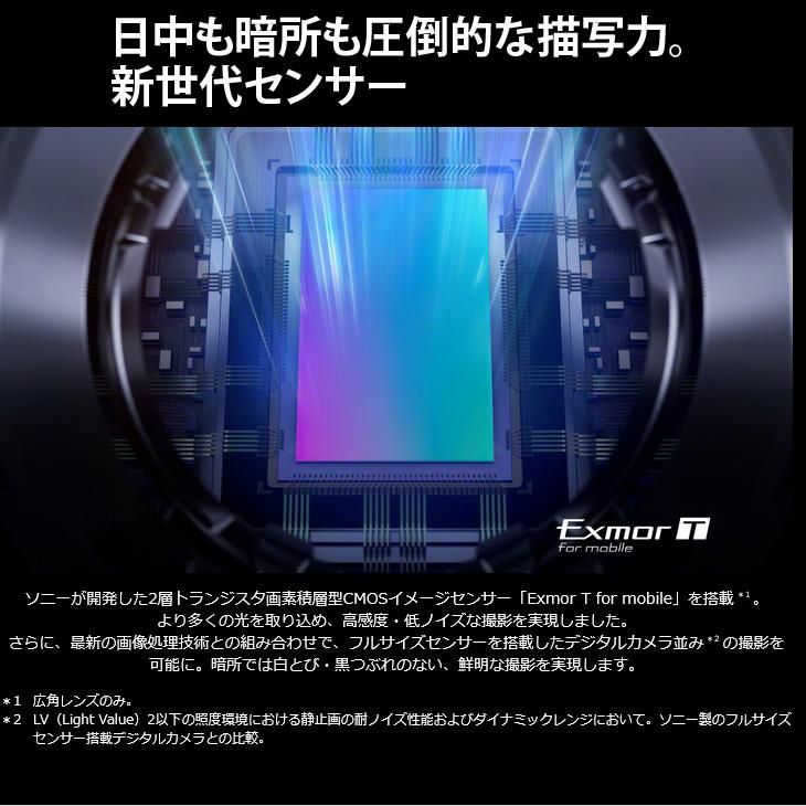 Xperia 1 VI 【SIMフリー】SONY 1VI XQ-EC44 B1JPCX0 スマホ 大容量