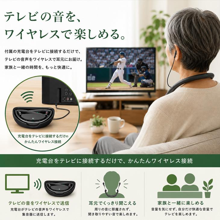 SONY（ソニー） 【付属品揃った良品】SONY SMR-10 ブラック 首かけ集音