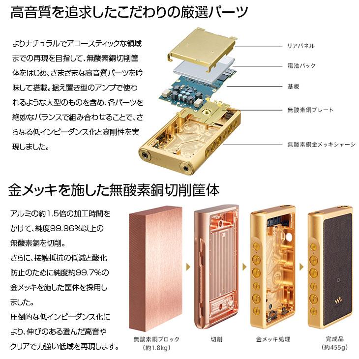 SONY 【中古】SONY WALKMAN NW-WM1Z ウォークマン ポータブル