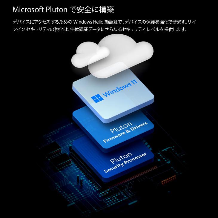 すぐ使えるセット】Surface Pro 12インチ 第11世代 Copilot+ PC 中古