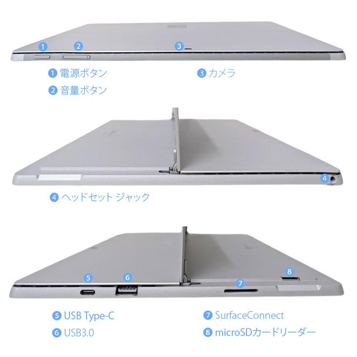 Microsoft Surface Pro7 中古 タブレット カラー Office 選べるOS 7in1 