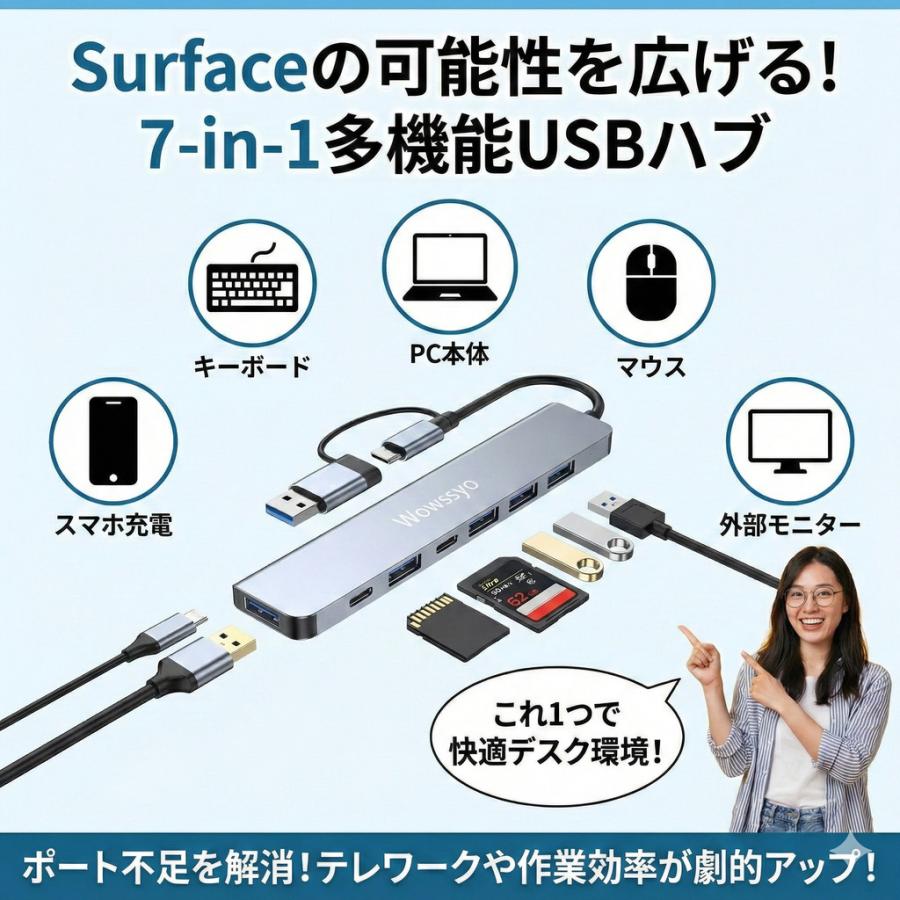中古パソコン 特価】Microsoft Surface Pro7+ サーフェス タブレット