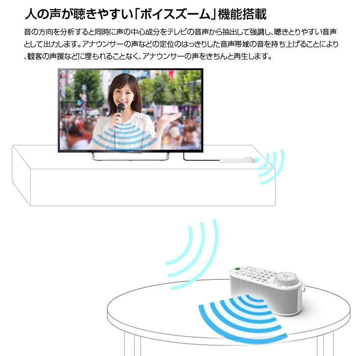 AQUOS SONY SRS-LSR100 テレビ音声が聴きとりやすい「お手元テレビ