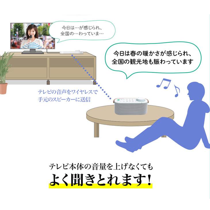 AQUOS 【中古】SONY SRS-LSR200 テレビ音声が聴きとりやすい「お手元