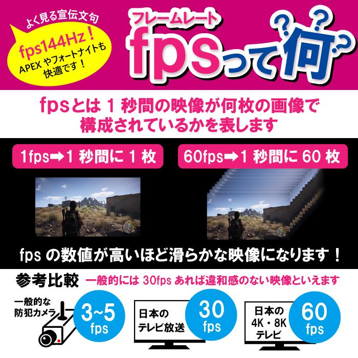 PASOUL 【セール商品】2024秋のセット ゲーミングPC ホワイトor