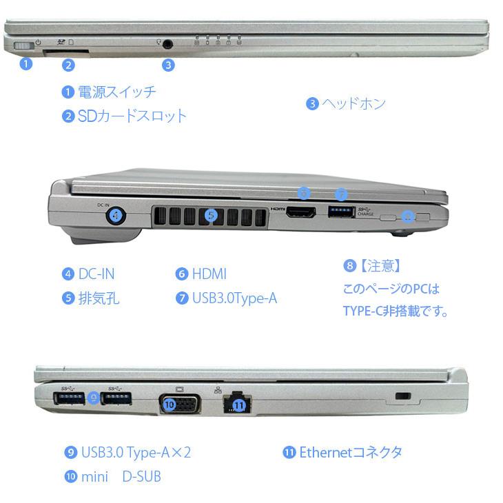 Panasonic CF-SV1 中古 レッツ ノート Office Win11 第11世代 [Core i5
