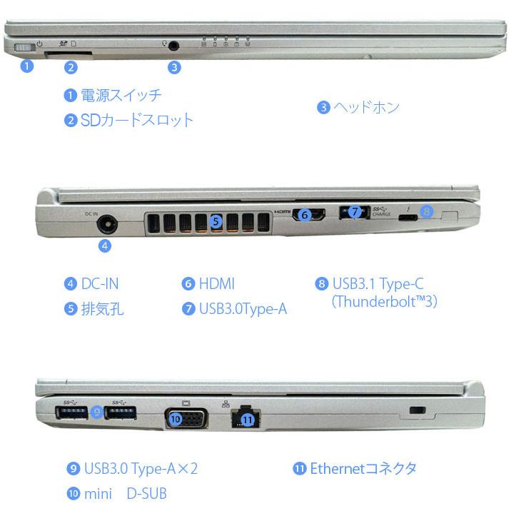 中古パソコン】Panasonic CF-SV1 ノート Office 選べるカラー Win11 第