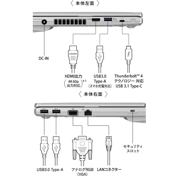 中古パソコン】【SIMフリー】Panasonic CF-SV1 ノート 選べるカラー