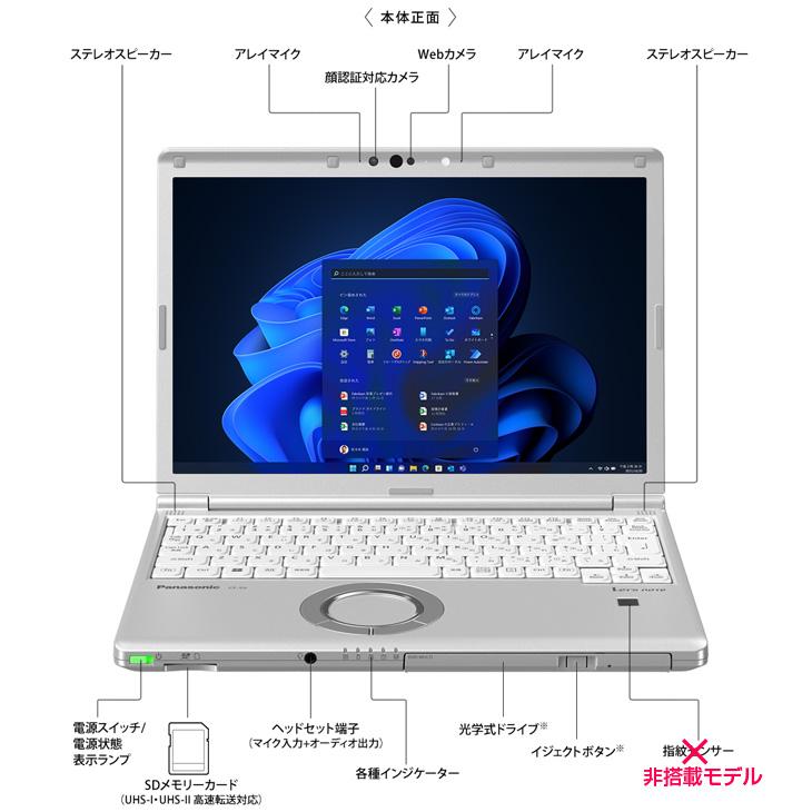 【中古パソコン】【SIMフリー】Panasonic CF-SV1 ノート 選べるカラー Office Win11 第11世代 [Core i7 1185G7 32GB 512GB 無線 カメラ BT 12.1型]:良品の画像