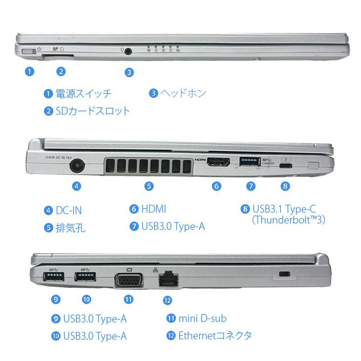 Panasonic CF-SV8 カラー！中古 レッツ ノート Office Win11 or Win10