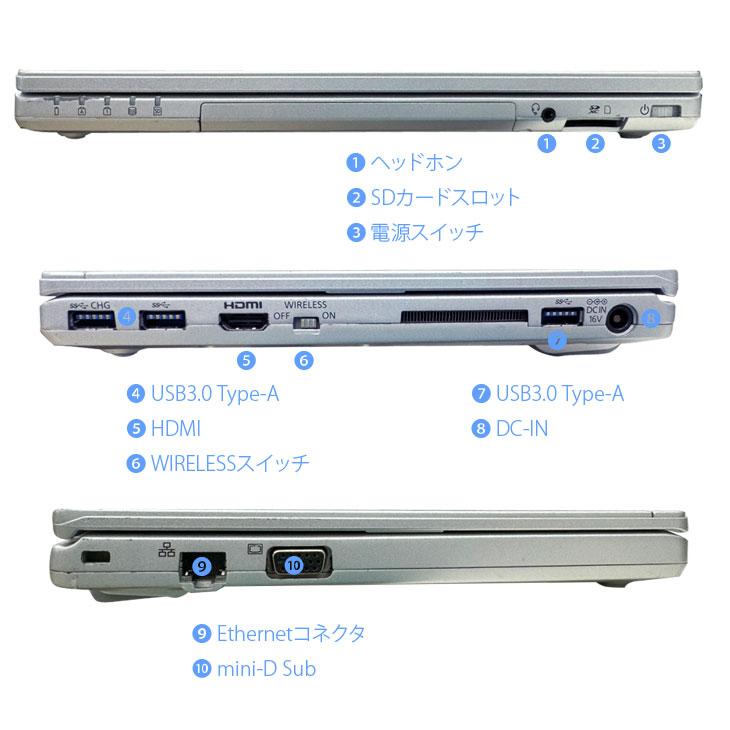 Panasonic CF-SZ6 中古 レッツノート 選べるカラー Office Win10