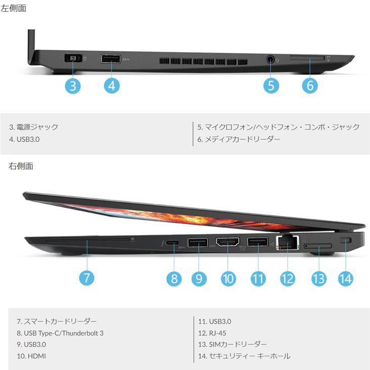 Windowsノート本体 Thinkpad T470s i5-7200U 20GB SSD 512GB 西川和久の不定期コラム】手堅いレノボの14型ノート「ThinkPad T470s