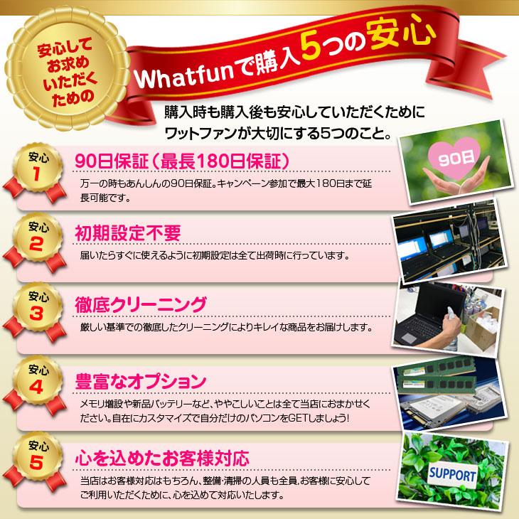 TD401 トレーディング専用PC 最大4画面 デイトレ FX デイトレード トレーディングPC FX 株 デイトレ 4画面マルチモニタパソコン