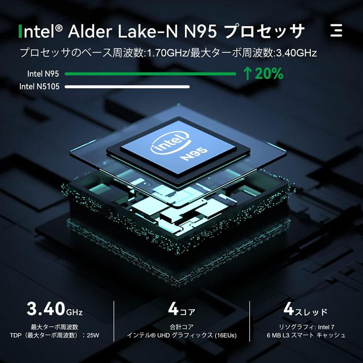 TRIGKEY GREEN G4 中古 N95 メモリ8GB SSD256GB TRIGKEY GREEN G4 中古 N95 メモリ8GB SSD256GB TRIGKEY GREEN