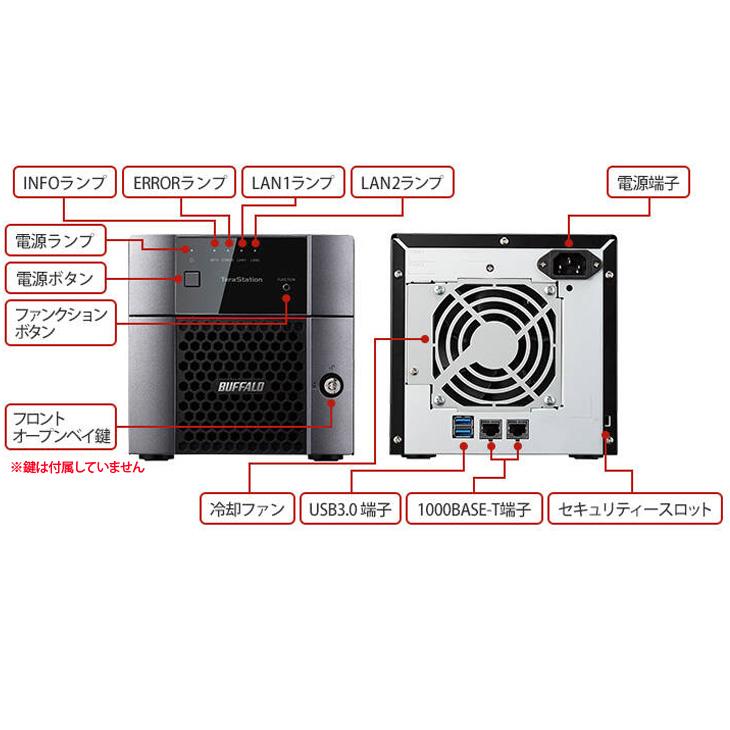 Synology（シノロジー） 【中古】BUFFALO TeraStation TS3210DN0402