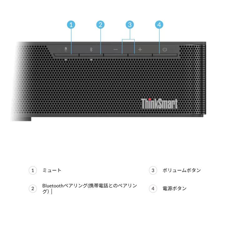 Lenovo（レノボ） 【未使用】Lenovo ThinkSmart Bar 11RTZ9AQJPテレビ