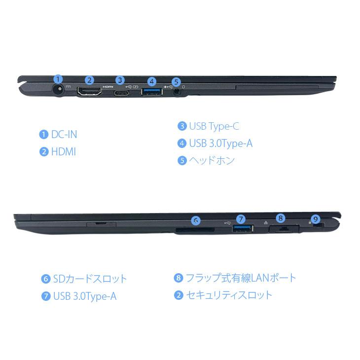 富士通（FUJITSU） 【中古パソコン】富士通 LIFEBOOK U938/S ブラック
