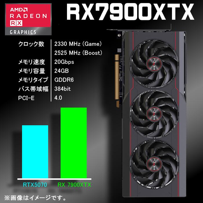 PASOUL ゲーミングPC GP-V3 ブラック ピラーレス Radeon RX7900XTX