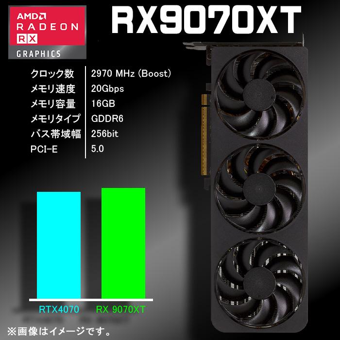 PASOUL ゲーミングPC デスクトップ GP-V3 ブラック ピラーレス AMD
