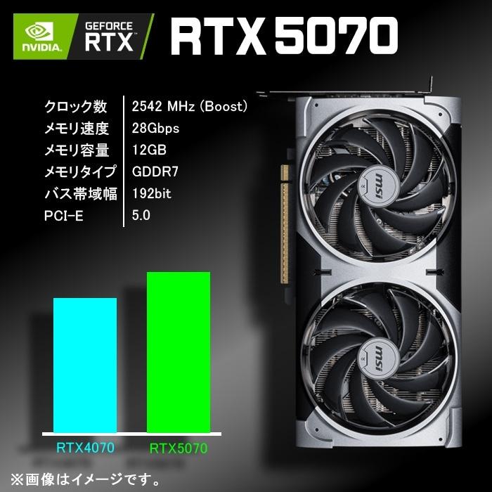 PASOUL ゲーミングPC デスクトップ GP-V3 ホワイト ピラーレス GeForce