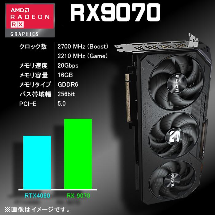 PASOUL ゲーミングPC GP-V3 ホワイト ピラーレス AMD Radeon PASOUL ゲーミングPC GP-V3 ホワイト ピラーレス AMD Radeon