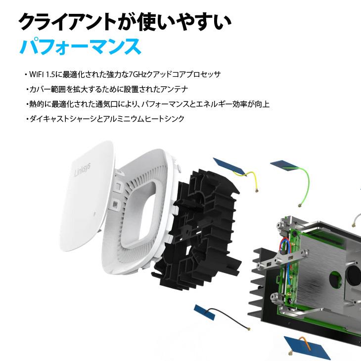 VELOP 【送料無料】Linksys Velop Pro 7 MBE7003 Wi-Fi7トライバンド