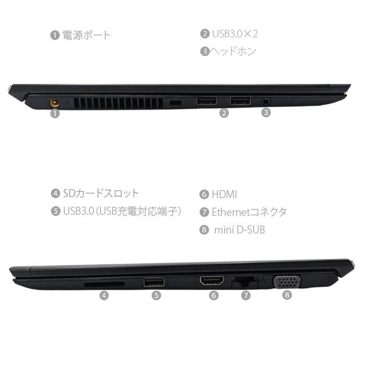 SONY中古SSD128GB メモリ8GB☆SVF カメラ ノートパソコン359 楽天市場