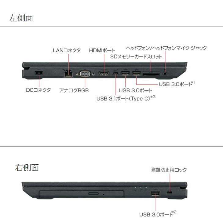 VersaPro 【新品未開封 】NEC VKL21/X-7ノート Win10Pro Win11にUP可能