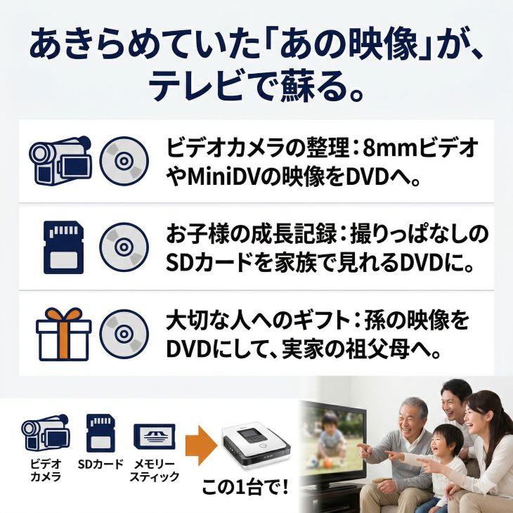レンタル】1泊2日〜VHSビデオをDVDにダビング DVDライター VRD-MC5