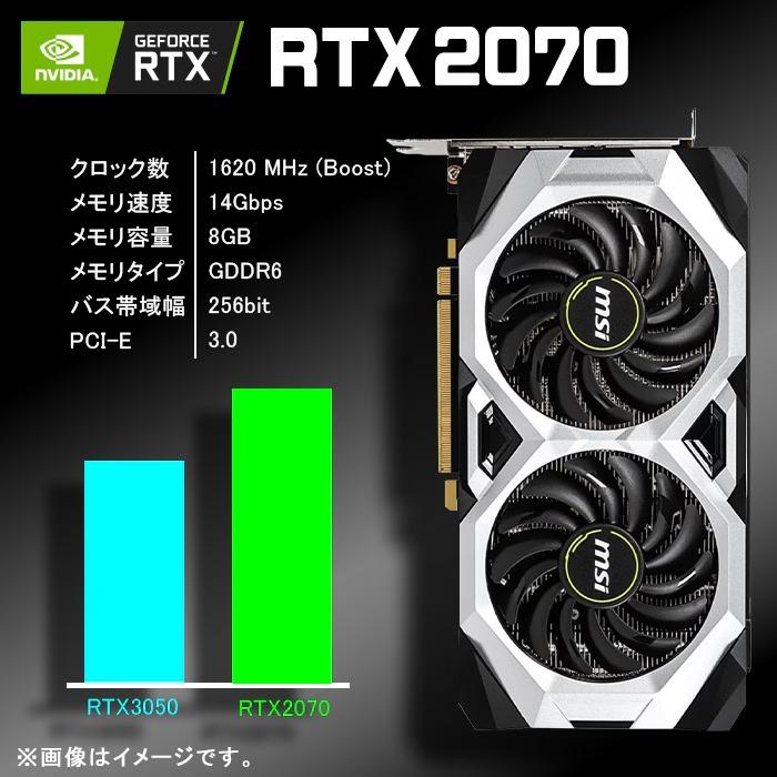 PASOUL ゲーミングPC デスクトップパソコン ホワイト メッシュ GeForce