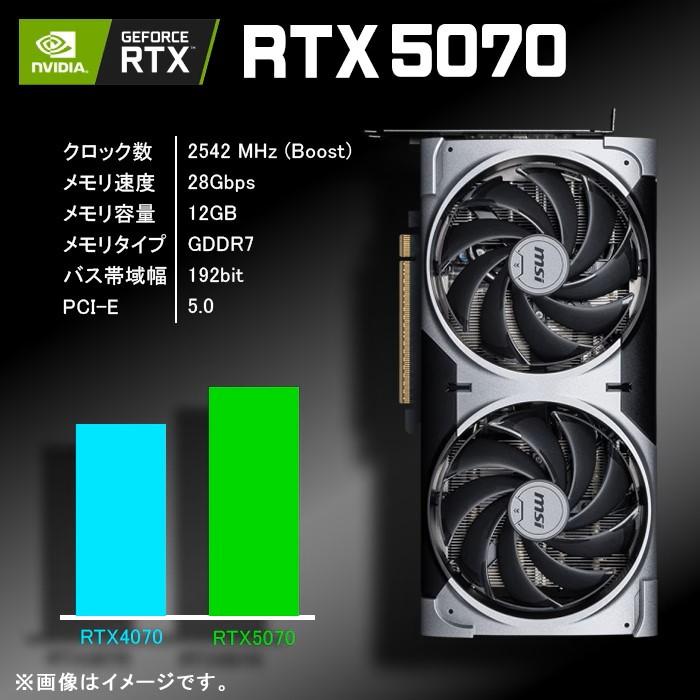 PASOUL ゲーミングPC デスクトップパソコン ホワイト メッシュ GeForce 