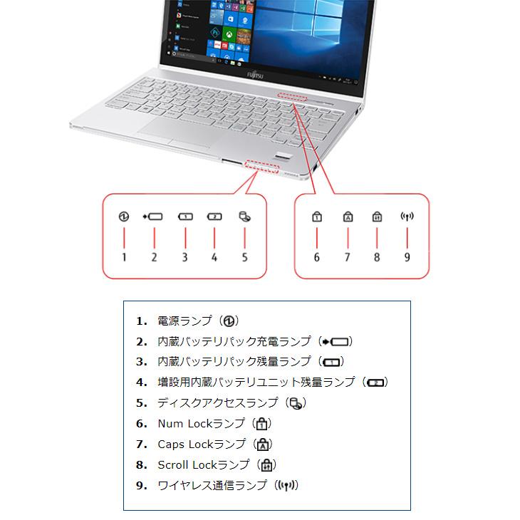 富士通 LIFEBOOK SH WS1/C2 選べる Win10 Win11 home