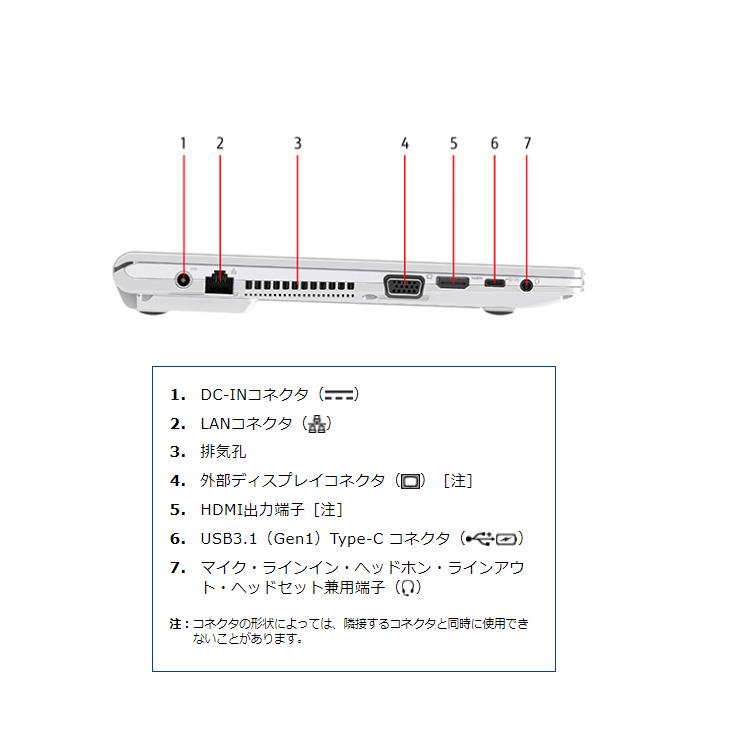 富士通 LIFEBOOK SH WS1/C2 選べる Win10 Win11 home タッチパネル 第8