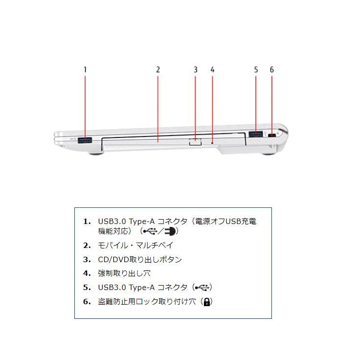 富士通 LIFEBOOK SH WS1/C2 選べる Win10 Win11 home タッチパネル 第8