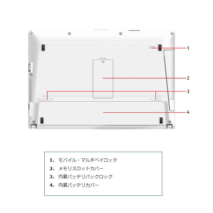 富士通 LIFEBOOK SH WS1/C2 選べる Win10 Win11 home タッチパネル 第8