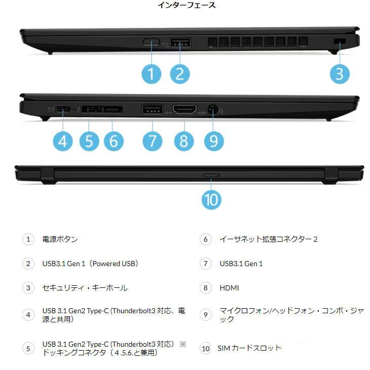 Lenovo X1 Carbon 2019 7th 20R2-S0PL00 中古 ノート Office 選べるOS 