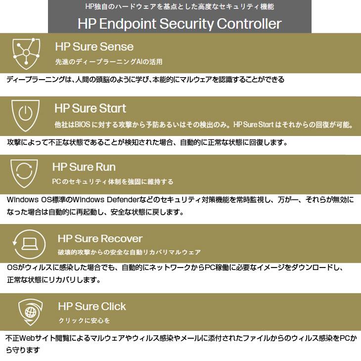 【中古パソコン SIMフリー】HP Elite x2 G4 中古 タブレット Win11 [Core i5 8265U メモリ8GB SSD256GB 無線 カメラ 指紋 13型]:良品の画像