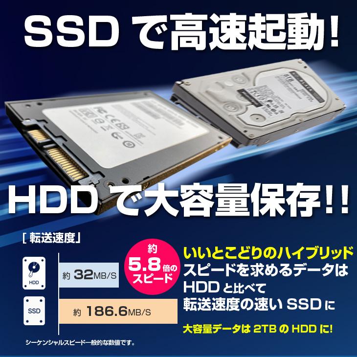 DELL（デル） HP Z4G4 Workstation Tower NVIDIA Quadro RTX5000 搭載