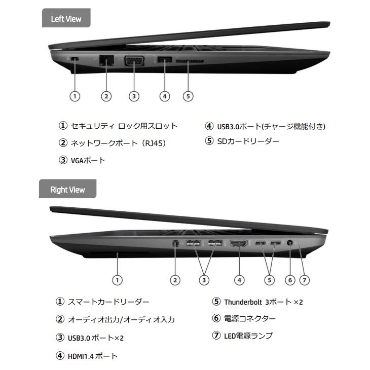 日本HP HP ZBOOK 15 G3 MobileWorkstasion 中古 Office Win10 or Win11