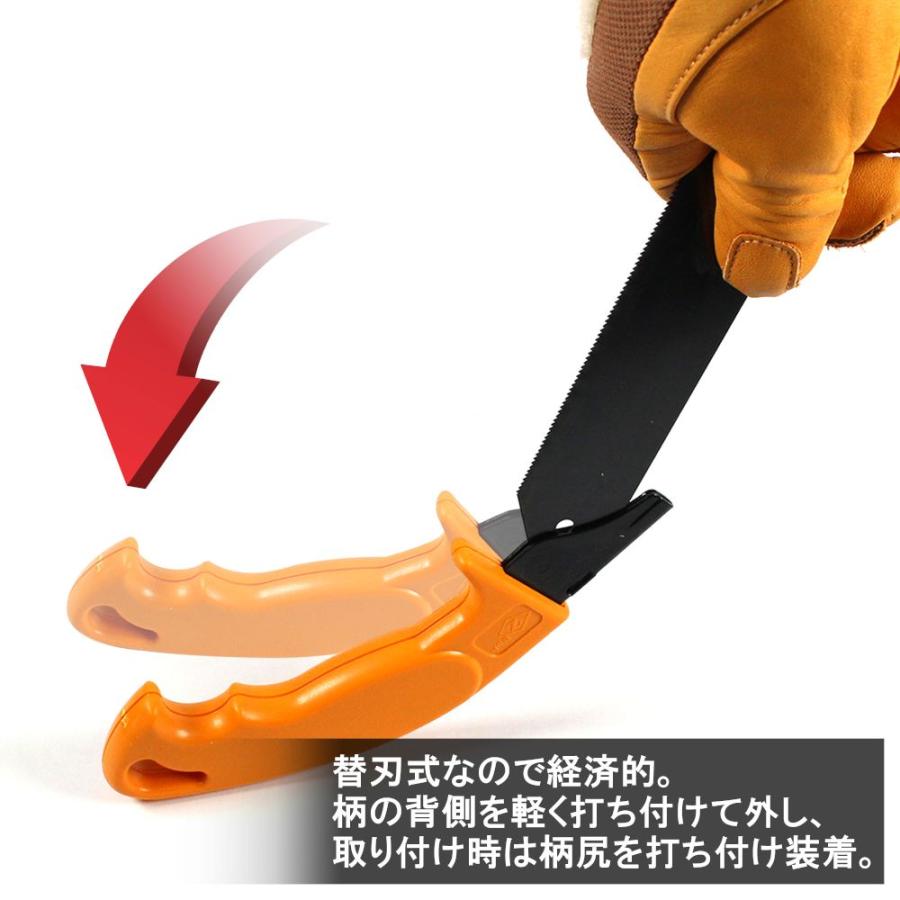 ゼット（ZETT） 金属 切断 のこぎり ハイスパイマンP1.4 本体 替刃式 Z