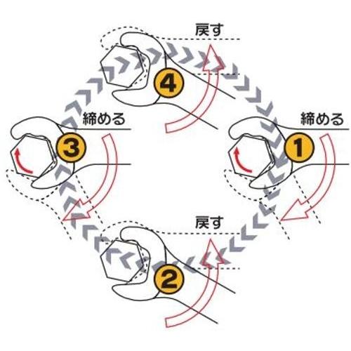 スエカゲツール Pro-Auto ラピッドスプラインギアレンチ 17mm RSG-19
