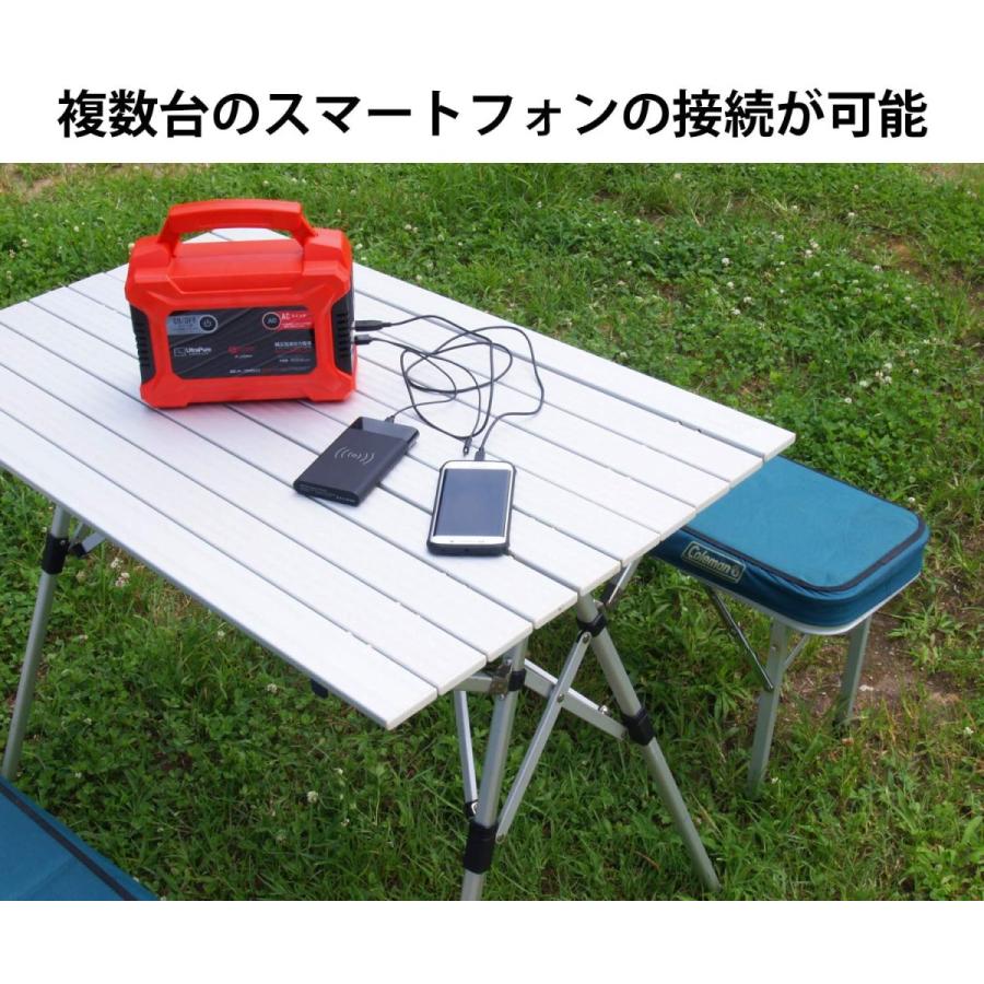 モバイルバッテリー 充電式 地震 防災 大容量 災害 充電式大容量モバイルバッテリー BA-360 LED 照明 ライト 富士倉 4580390323447の画像