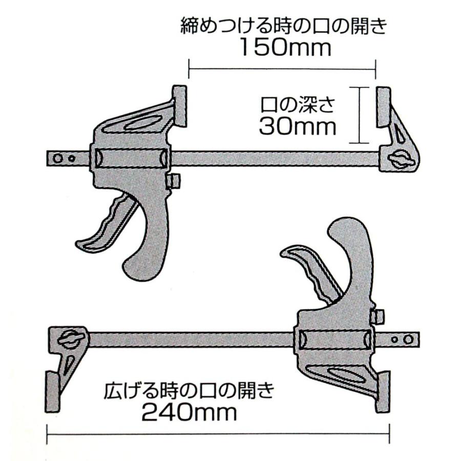 クランプ バークランプ BM クイックバークランプ 150 150mm 木材加工 留め 木材 固定 工作 木工作業 DIY 仮止め 強力 締付 締め付け BQC8-2 ビッグマン | ビッグマン | 08