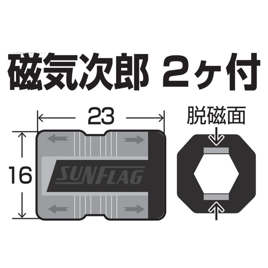 新亀製作所 磁気次郎 ブルー GR-2B 4906842124866 : WHATNOT - 通販